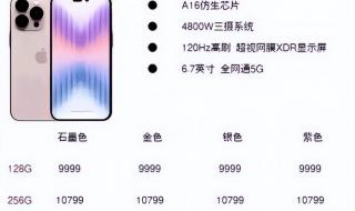 iphone14价格